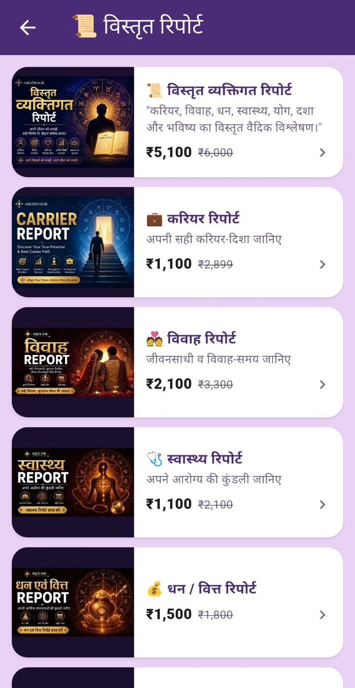 विस्तृत ज्योतिष रिपोर्ट