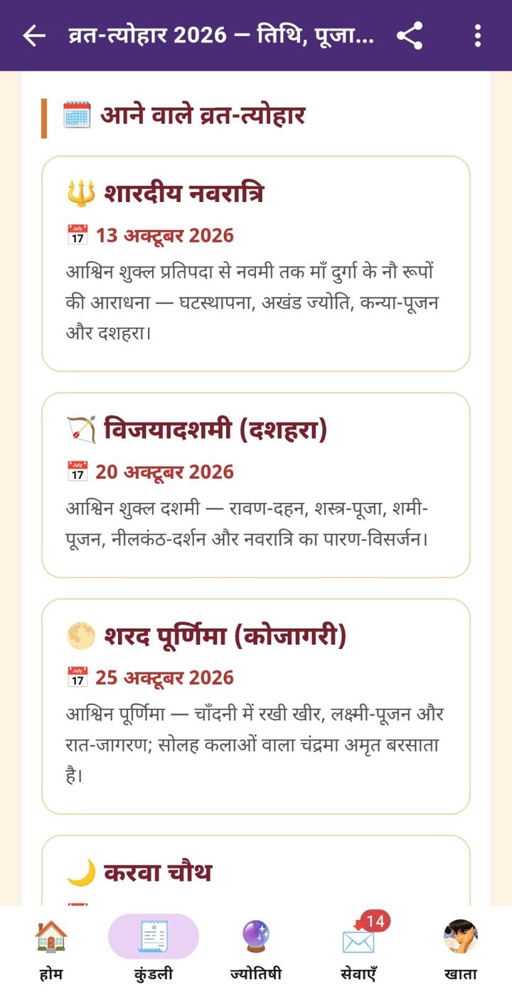आने वाले व्रत-त्योहार तिथि-सहित