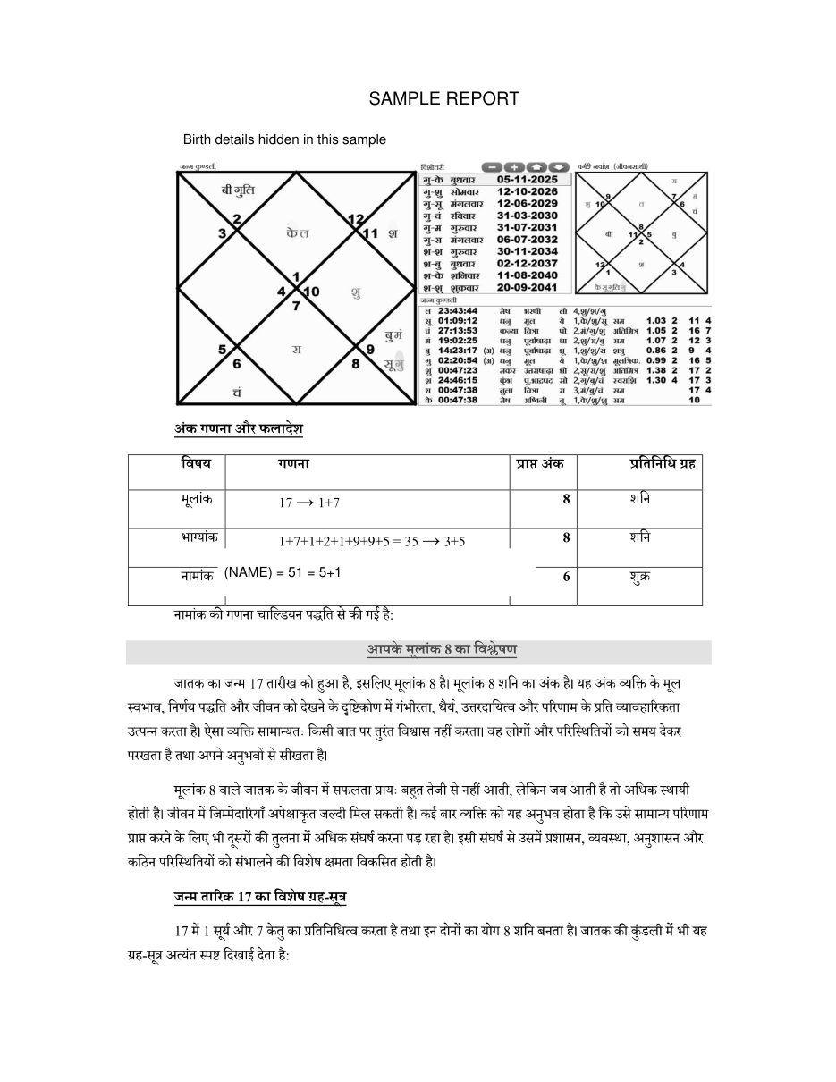 sample page