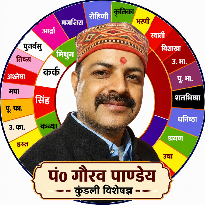 Gaurav Kumar Pandey